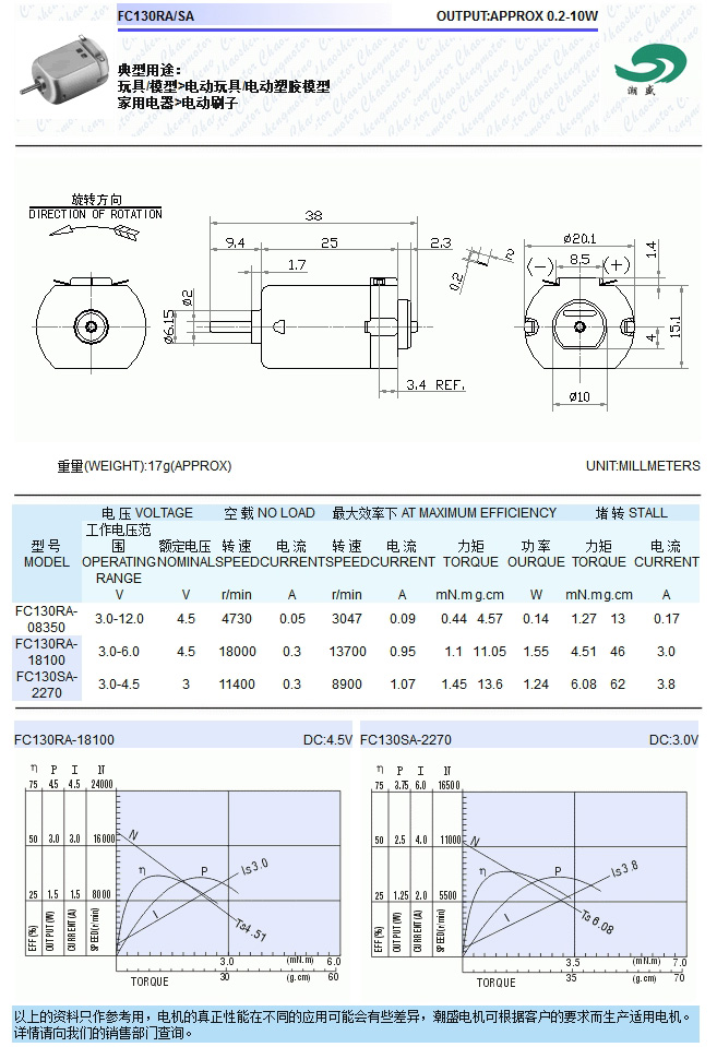 FC130RA~SA_1.jpg