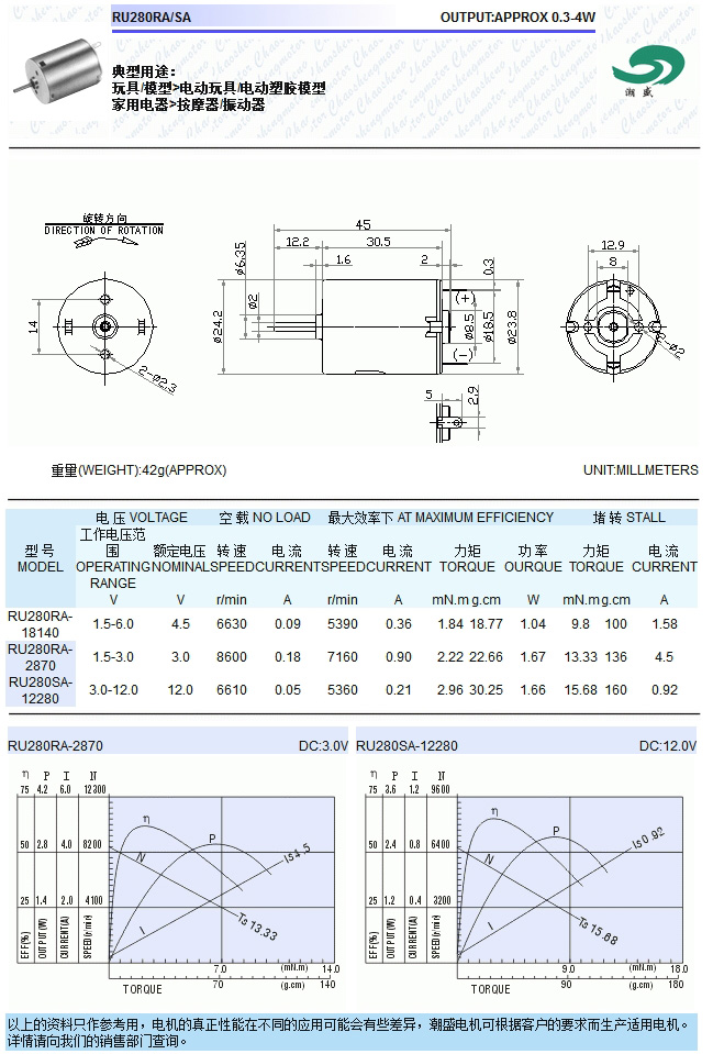 RU280RA~SA_1.jpg