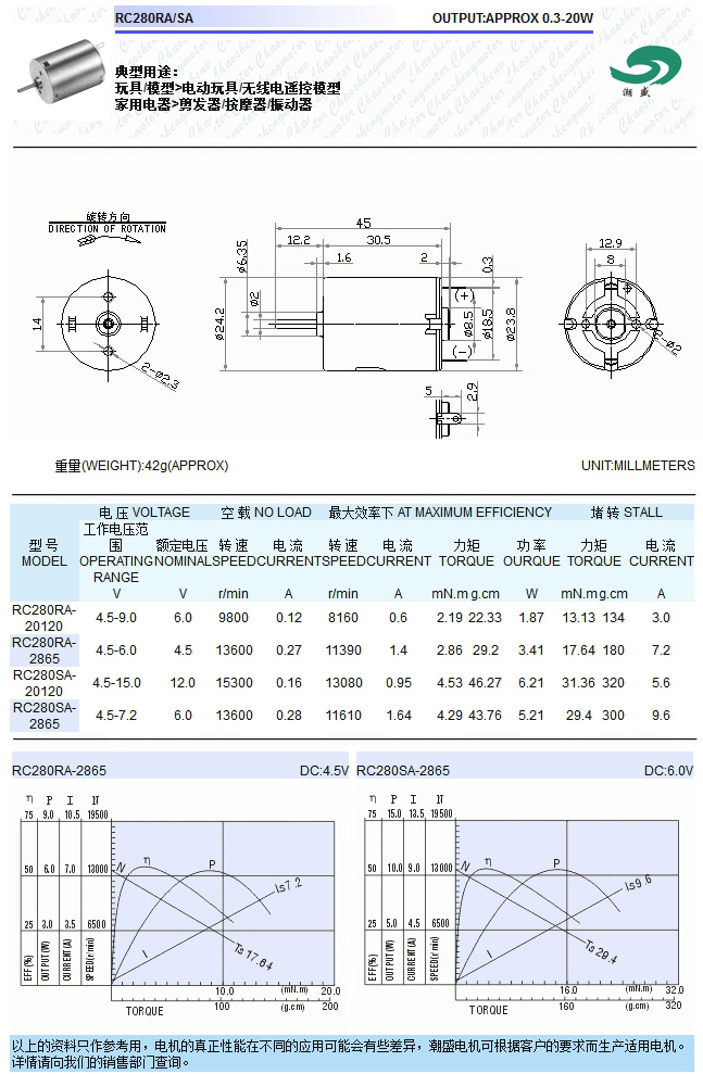 RC280RA~SA_1.jpg