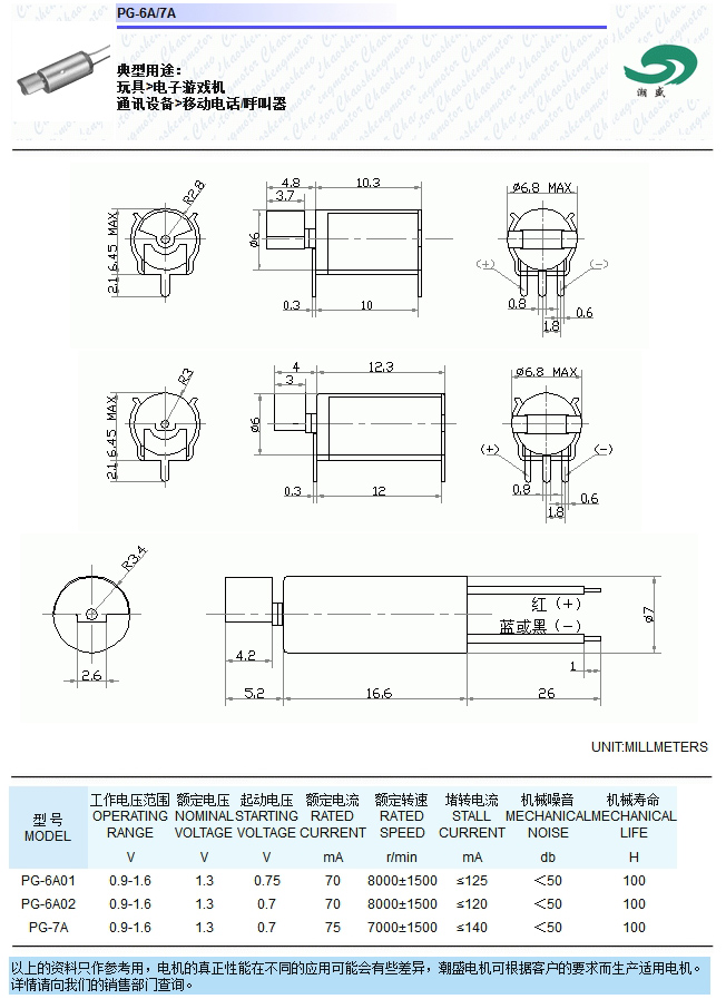 PG-6A~7A_1.jpg