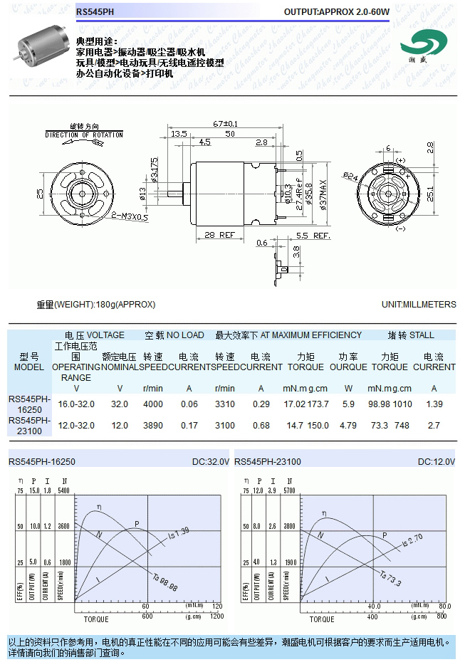 RS545PH_1.jpg